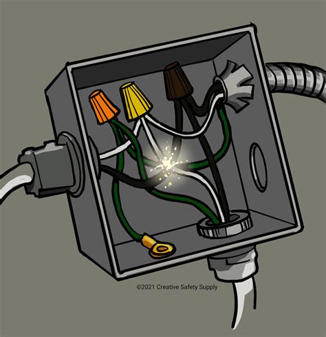 can overloaded wires cause arcing in a junction box|what causes electrical arcing.